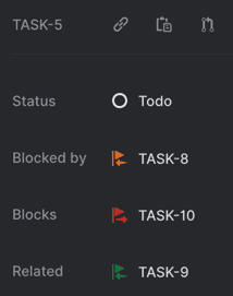 Linear's task view, showing blockers
