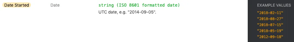 The Matching API Doc
