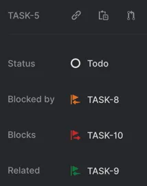 Linear's task view, showing blockers