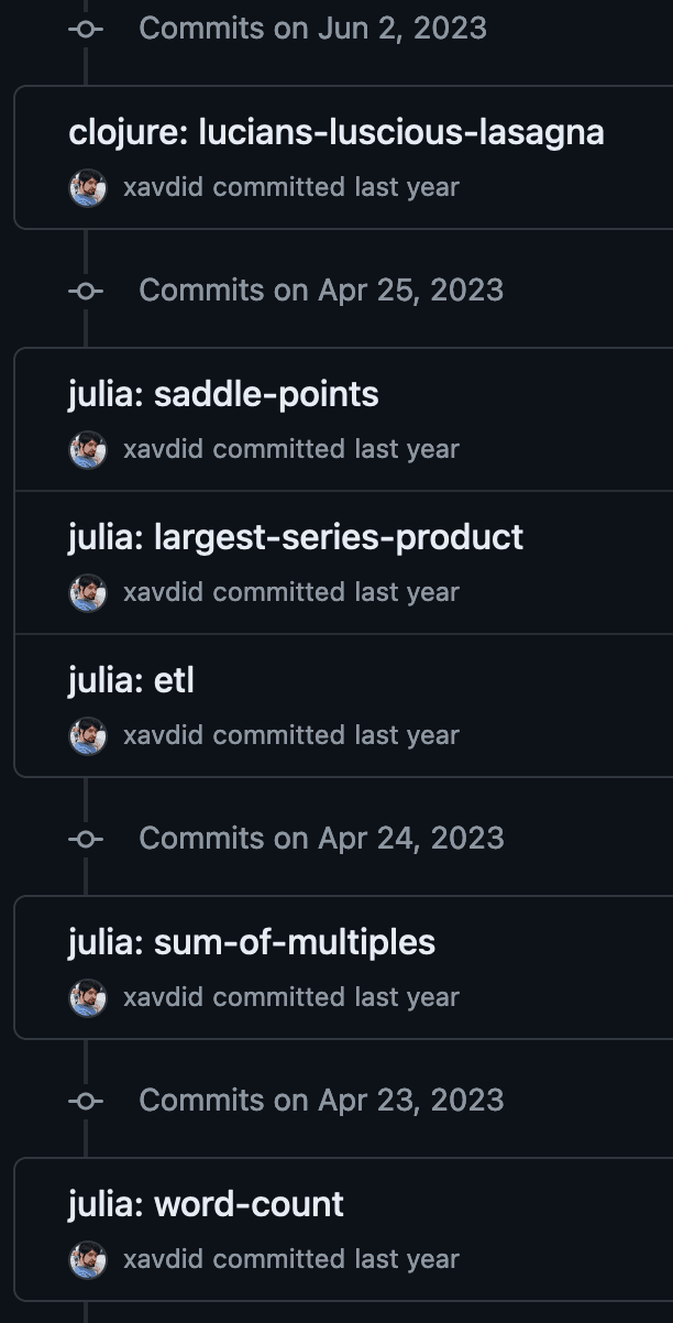 commits